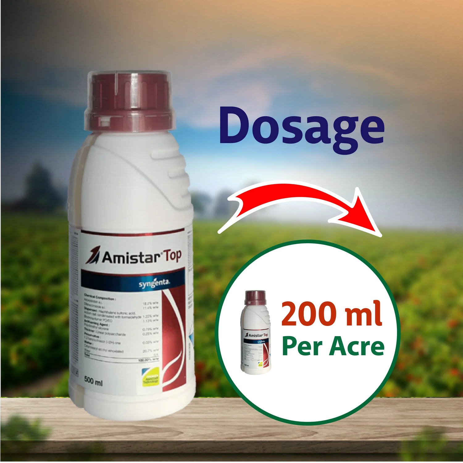 Fungicides for Plants & Crops - Dashmesh 2026